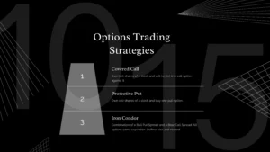 top 15 options Trading strategies