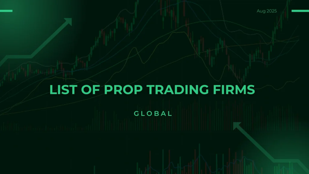 Global Prop Trading firms by country