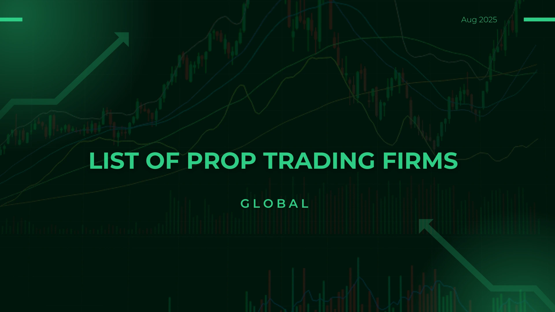 Global Prop Trading firms by country