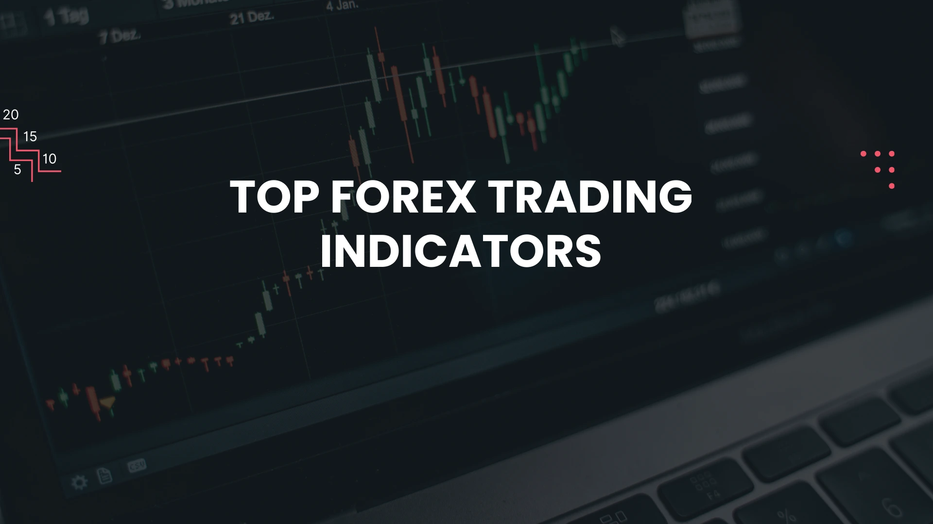 top Forex Trading indicators