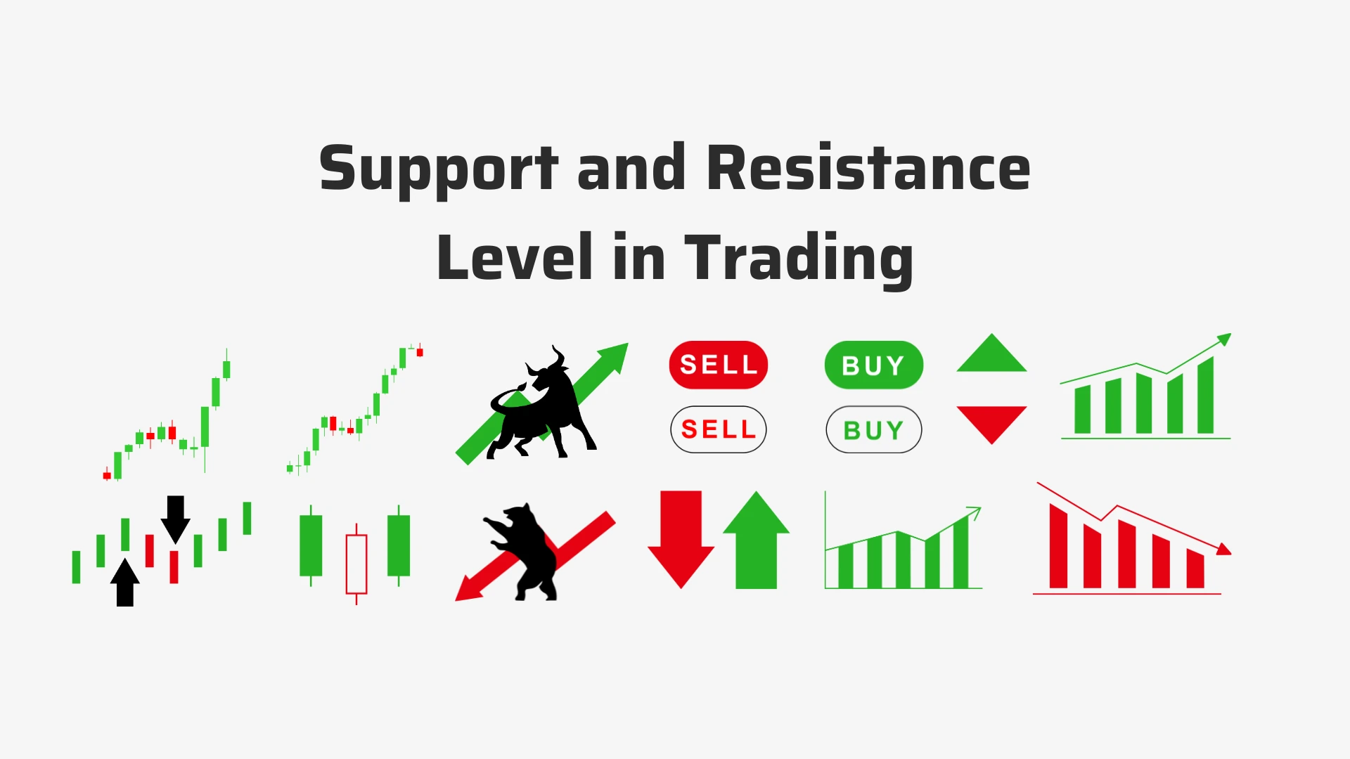 Support & Resistance levels Explained